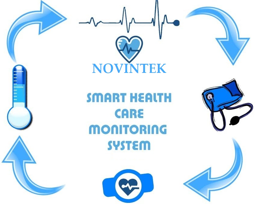 NOVINTEK Innovation